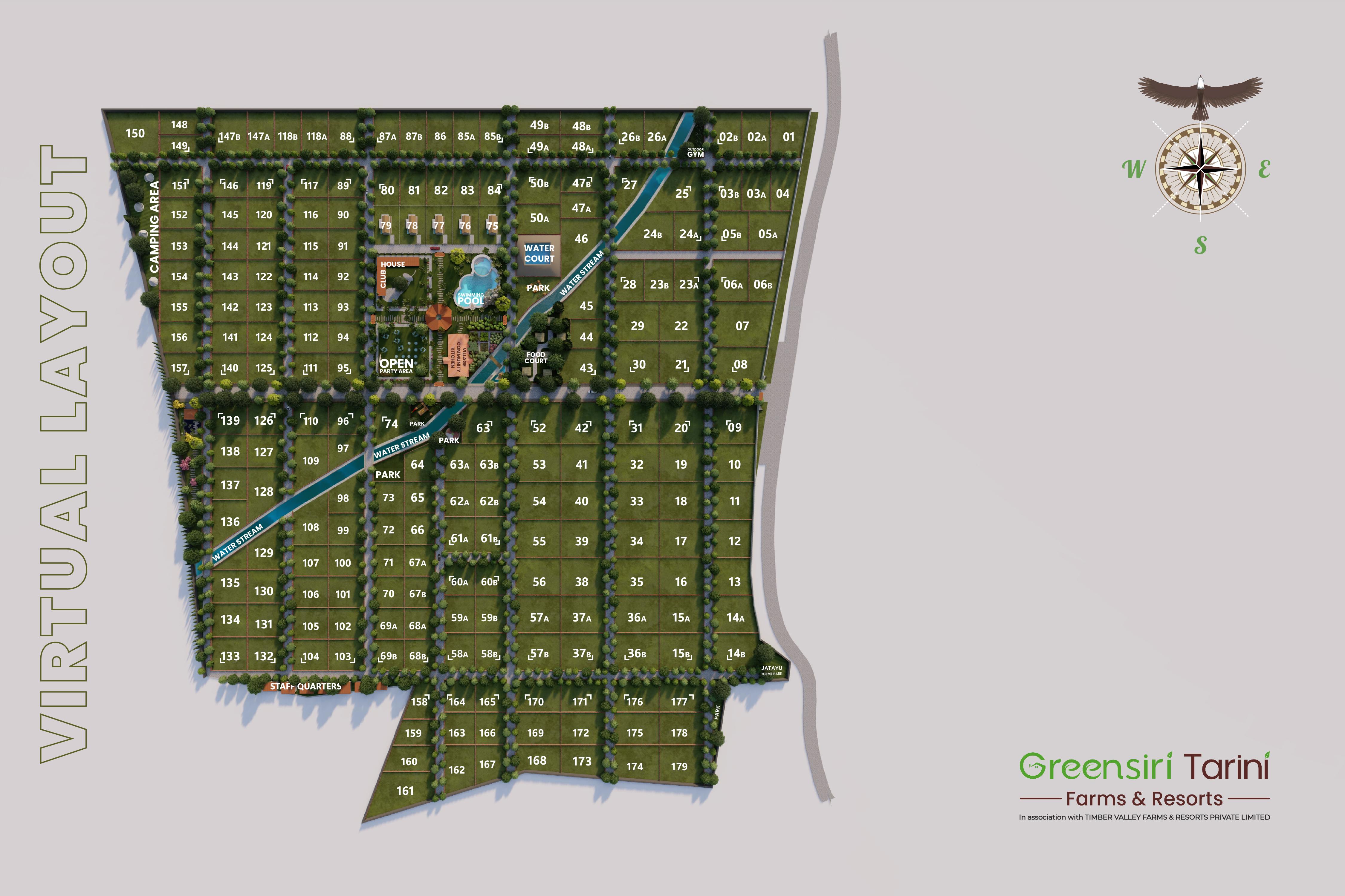 Layout